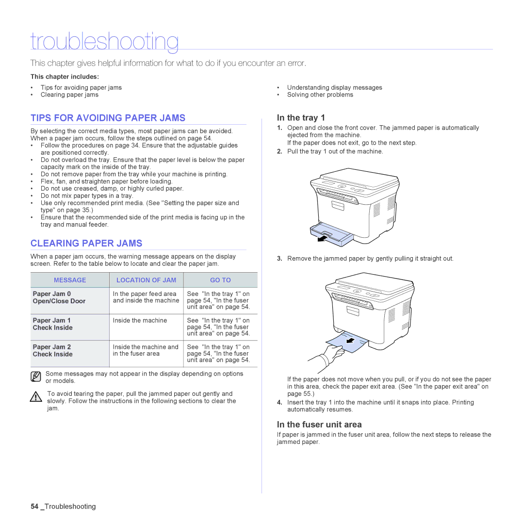 Samsung CLX-3175FW, CLX-3175FN, CLX-3175N, CLX-3170FN manual Clearing paper jams Solving other problems 