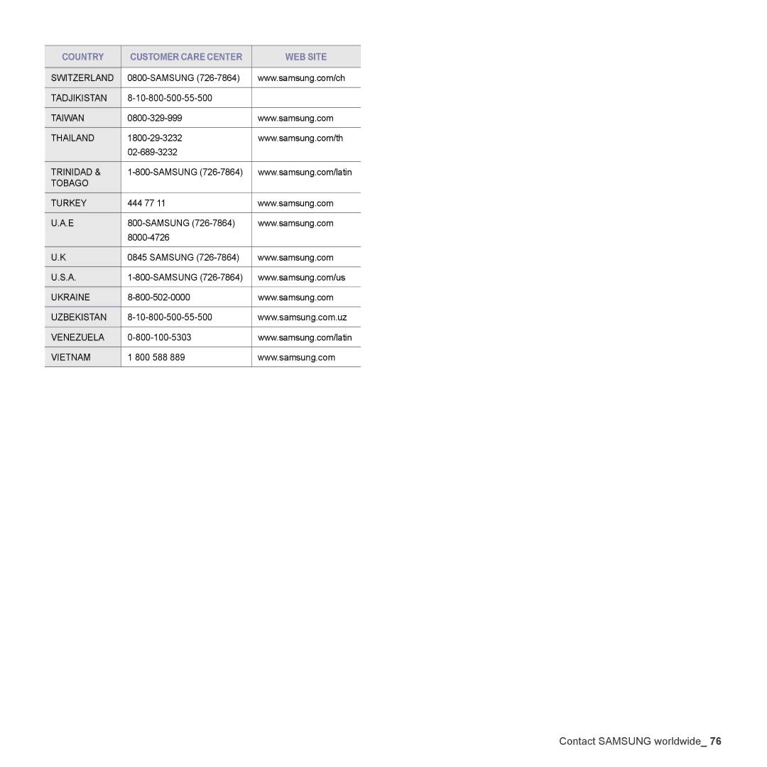 Samsung CLX-3175N, CLX-3175FW, CLX-3175FN, CLX-3170FN manual Switzerland 