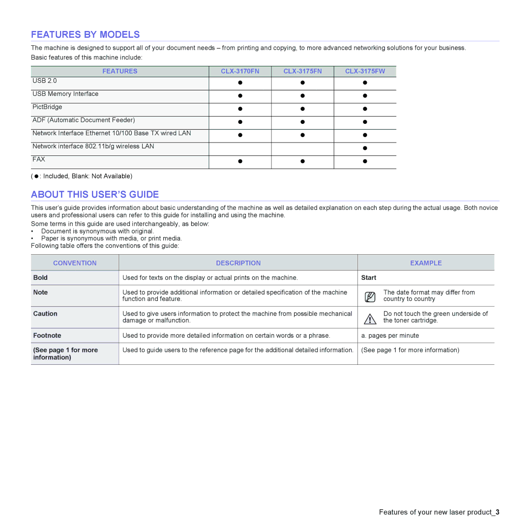 Samsung CLX-3175FW, CLX-3175FN, CLX-3175N Features by Models, About this USER’S Guide, Convention Description Example 