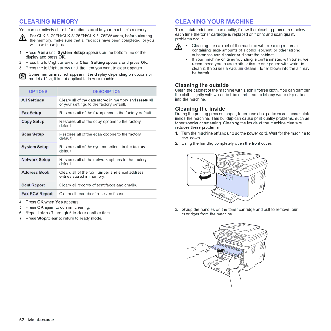 Samsung CLX-3175N Clearing Memory, Cleaning Your Machine, Cleaning the outside, Cleaning the inside, Options Description 