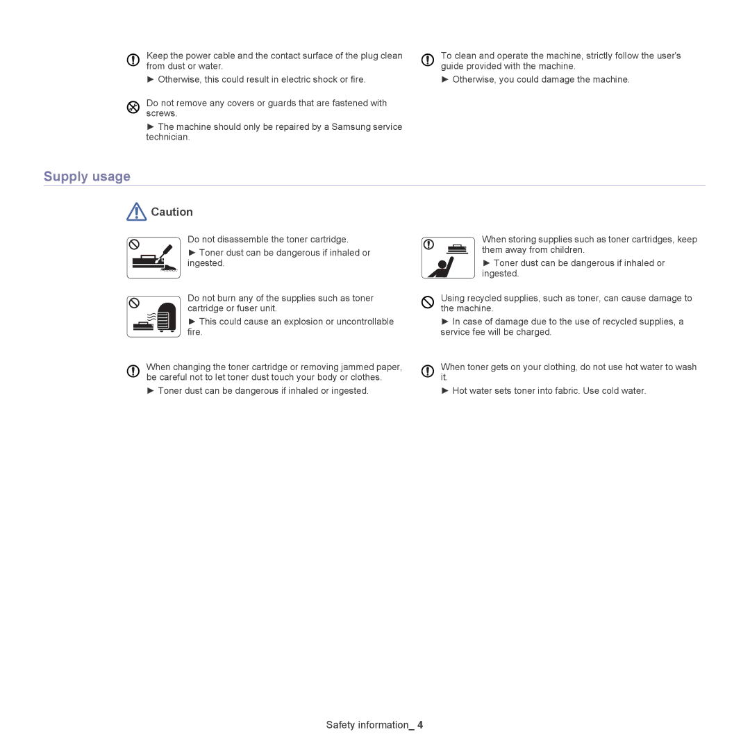 Samsung CLX-318X manual Supply usage 