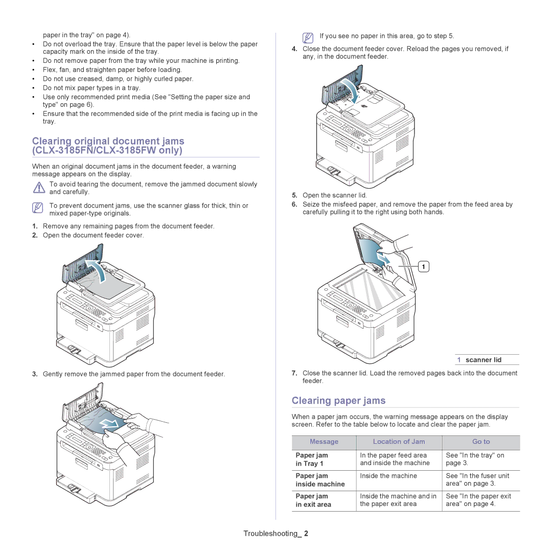 Samsung CLX-318X manual Clearing original document jams CLX-3185FN/CLX-3185FW only, Clearing paper jams 