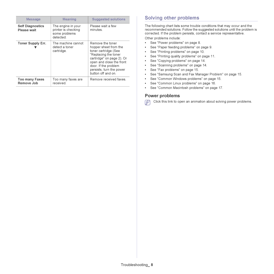 Samsung CLX-318X manual Solving other problems, Power problems 