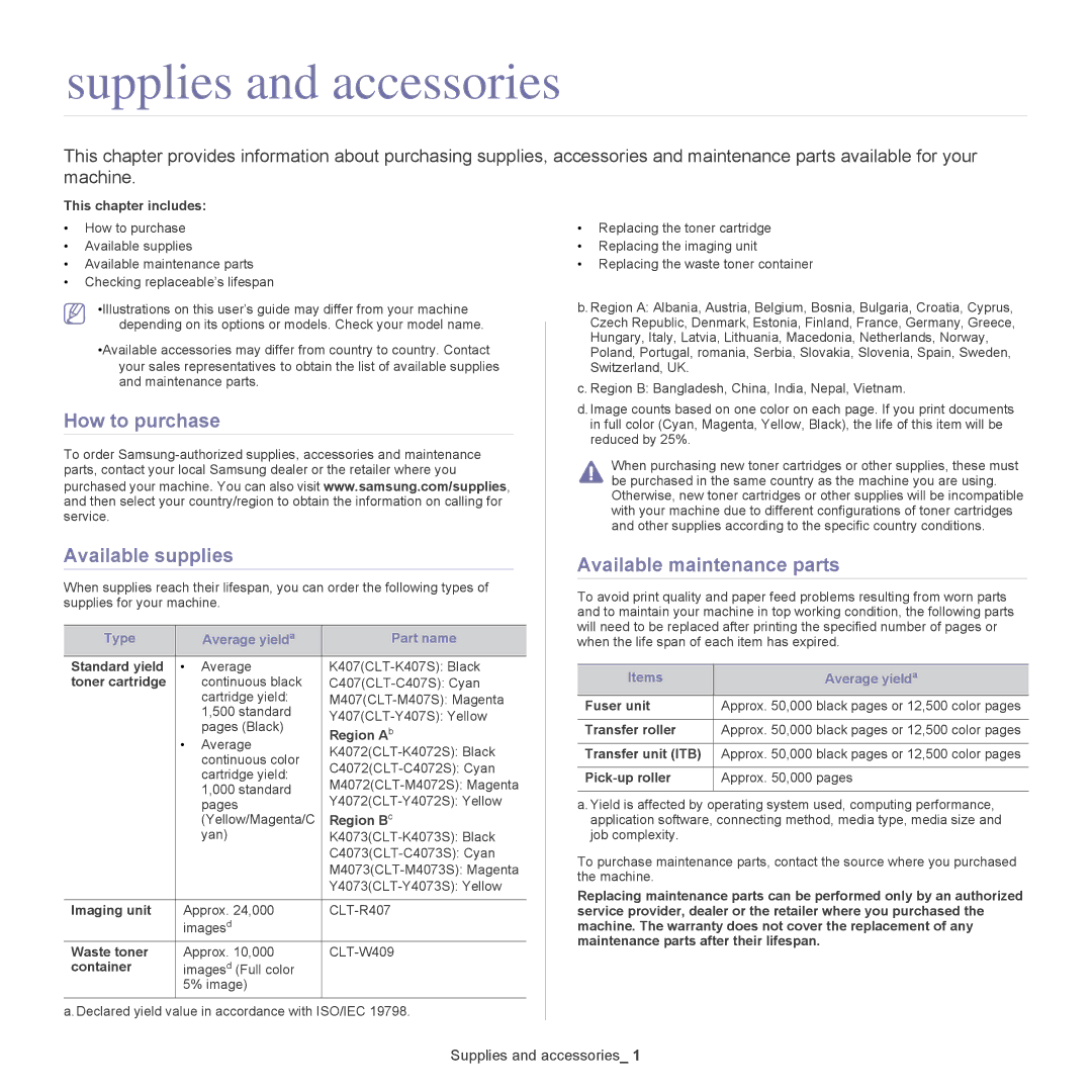 Samsung CLX-318X manual Supplies and accessories, How to purchase, Available supplies, Available maintenance parts 