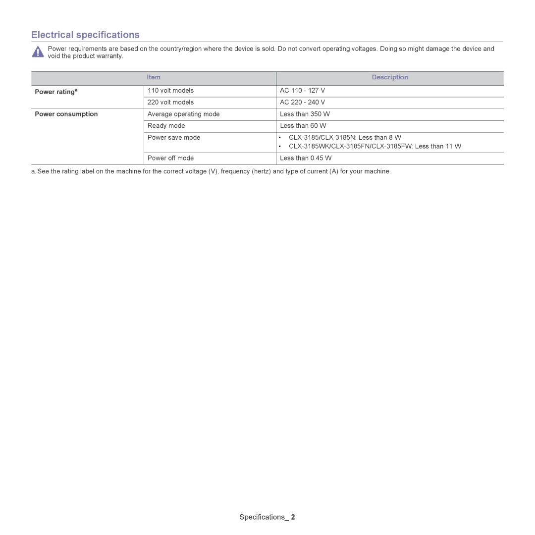 Samsung CLX-318X manual Electrical specifications, Power ratinga, Power consumption 