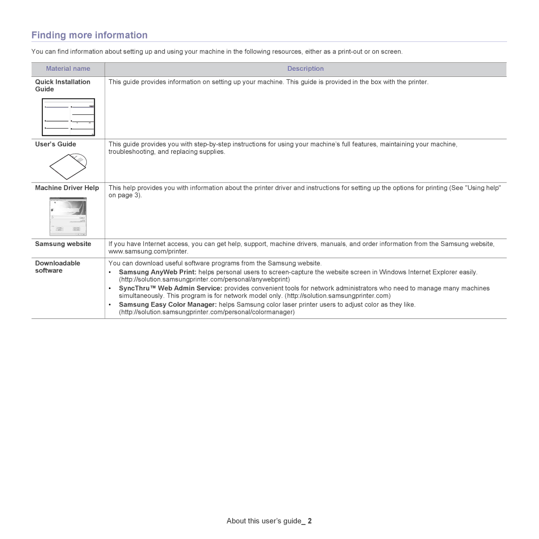 Samsung CLX-318X manual Finding more information, Material name Description, Samsung website, Downloadable, Software 