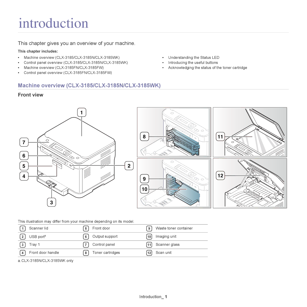 Samsung CLX-318X manual Introduction, Machine overview CLX-3185/CLX-3185N/CLX-3185WK, Front view, This chapter includes 