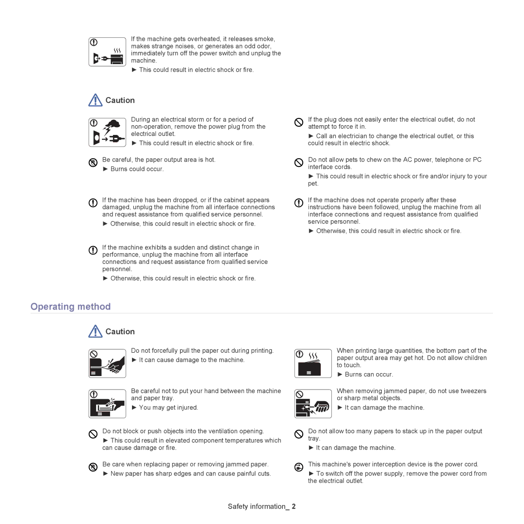 Samsung CLX-318X manual Operating method 