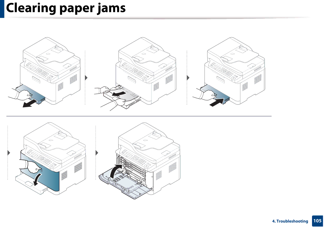 Samsung CLX-3305FW manual Clearing paper jams 