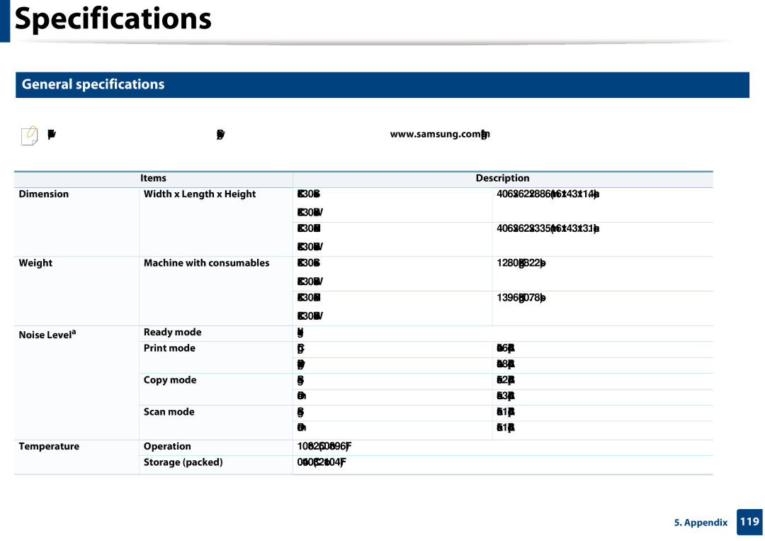 Samsung CLX-3305FW manual Specifications, General specifications 