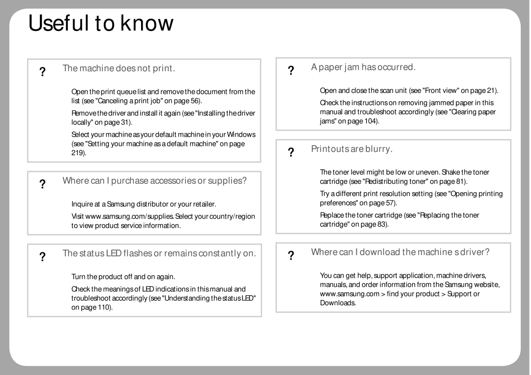 Samsung CLX-3305FW manual Useful to know, Machine does not print 