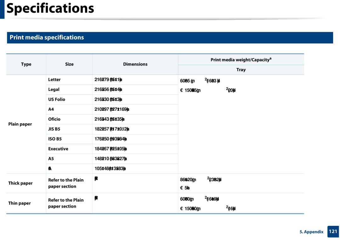 Samsung CLX-3305FW manual Print media specifications 