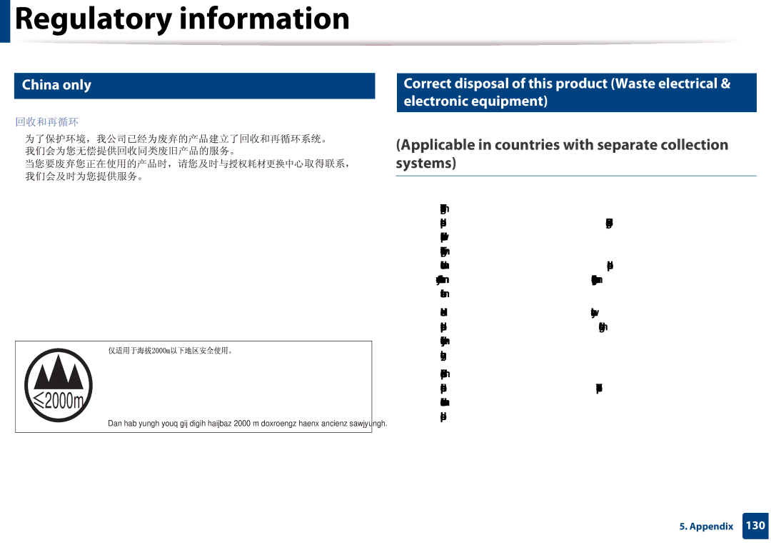 Samsung CLX-3305FW manual 2000m, Applicable in countries with separate collection systems 