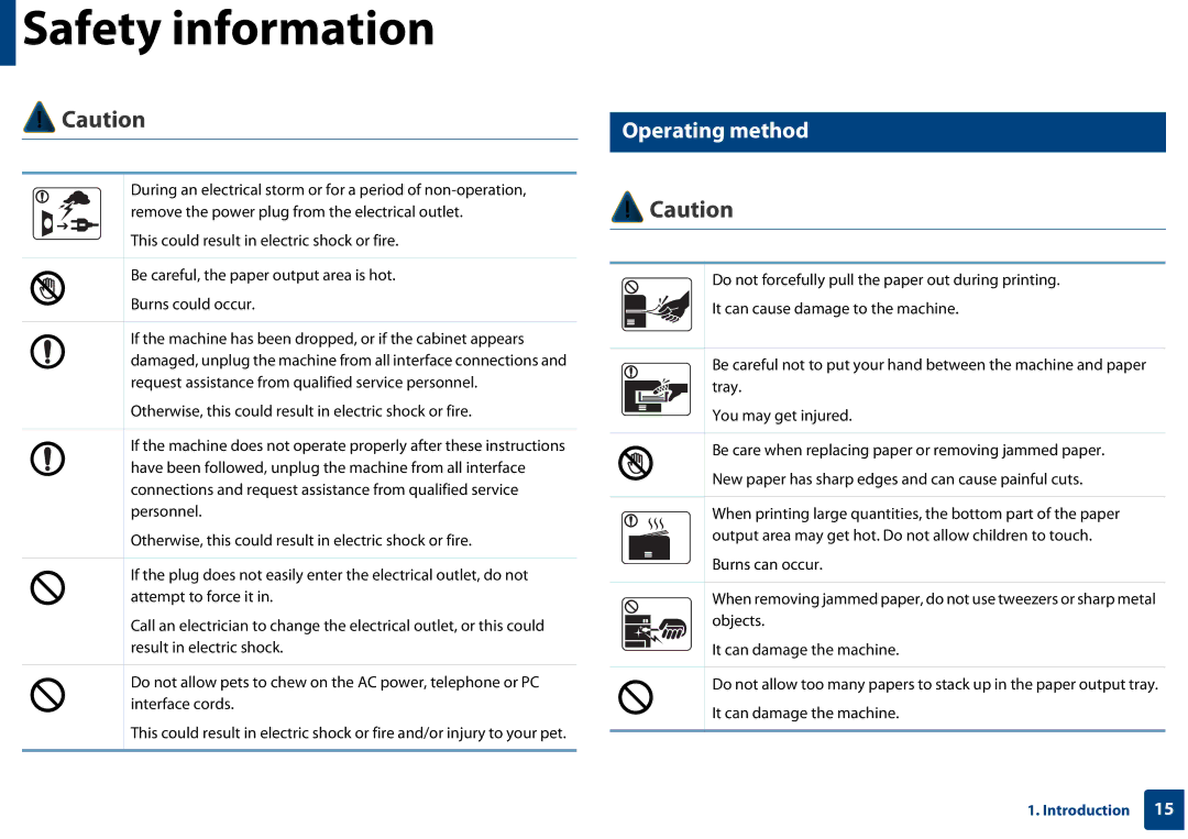 Samsung CLX-3305FW manual Operating method 