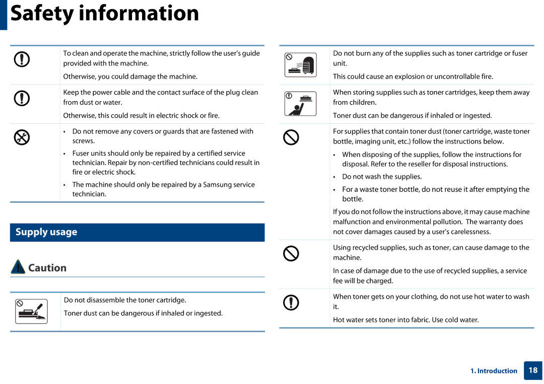 Samsung CLX-3305FW manual Supply usage 