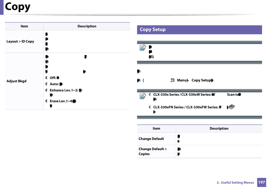 Samsung CLX-3305FW manual Copy Setup, Layout ID Copy 