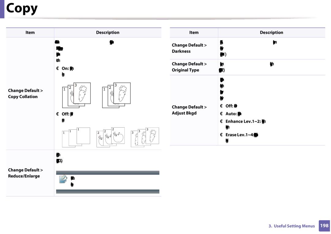 Samsung CLX-3305FW manual Change Default Copy Collation, Change Default Reduce/Enlarge 