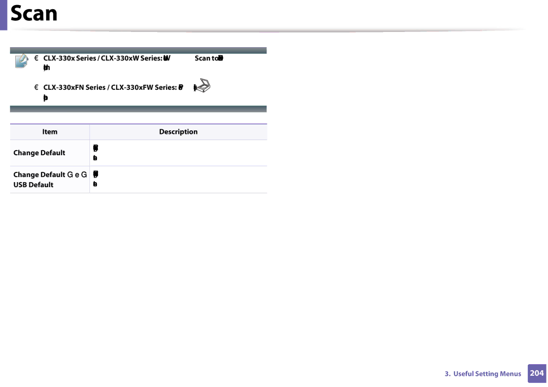 Samsung CLX-3305FW manual Resets the USB scan setting to the printer’s out-of-box 