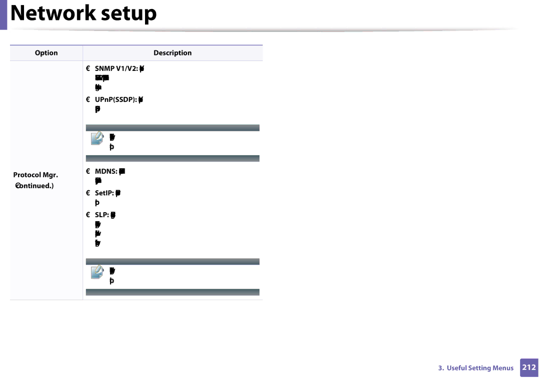 Samsung CLX-3305FW manual Mdns You have to enable this option to use Mdns 