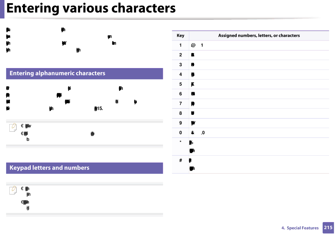 Samsung CLX-3305FW manual Entering various characters, Entering alphanumeric characters, Keypad letters and numbers 