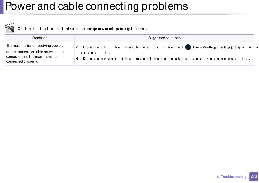 Samsung CLX-3305FW manual Power and cable connecting problems 