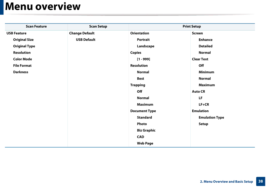 Samsung CLX-3305FW manual Web 