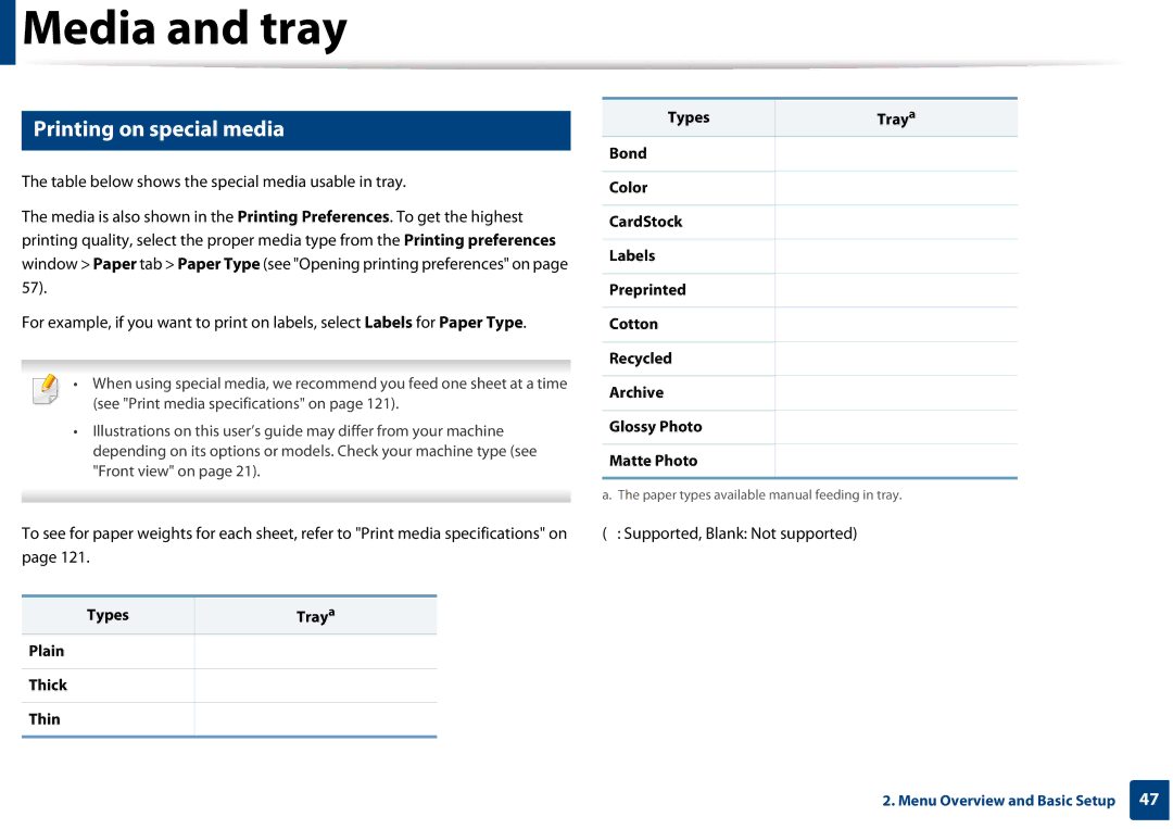 Samsung CLX-3305FW manual Printing on special media, Types, Plain Thick Thin 