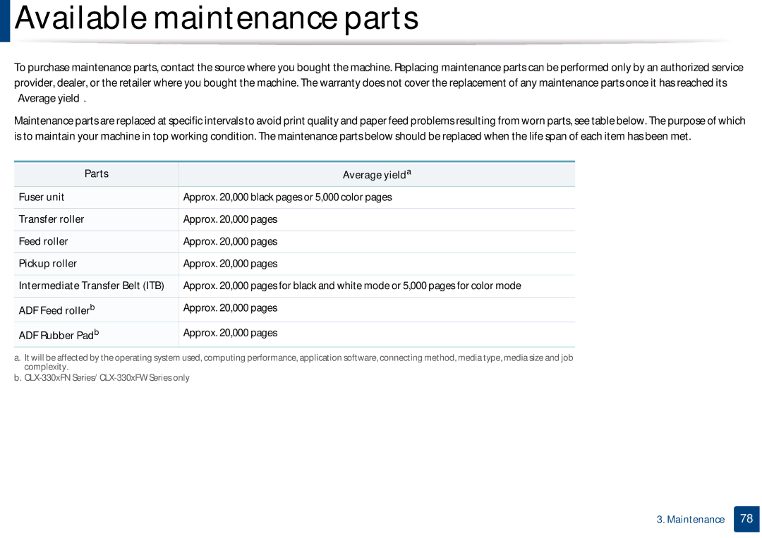 Samsung CLX-3305FW manual Available maintenance parts 