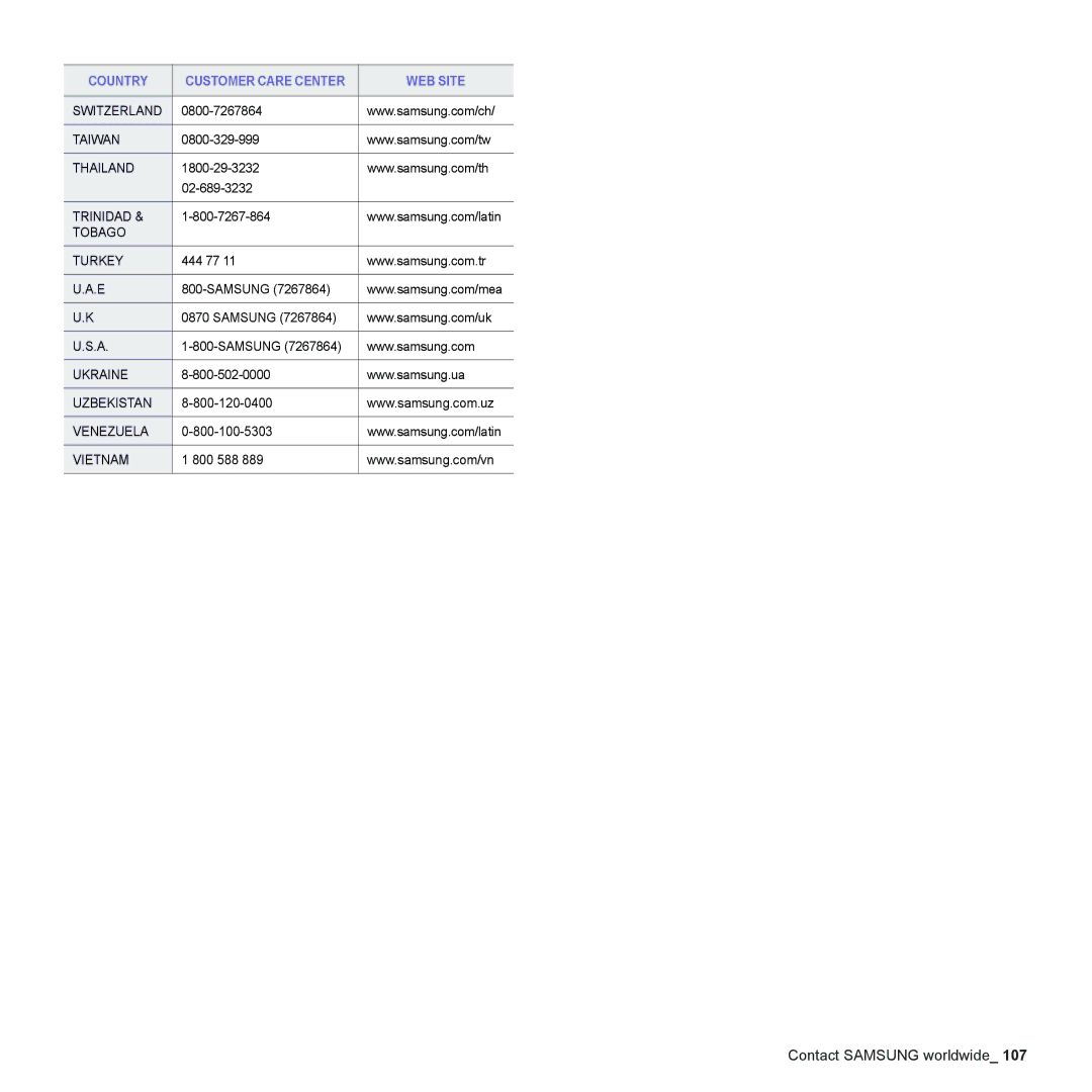 Samsung CLX-6200, CLX-6240 Series manual Switzerland 