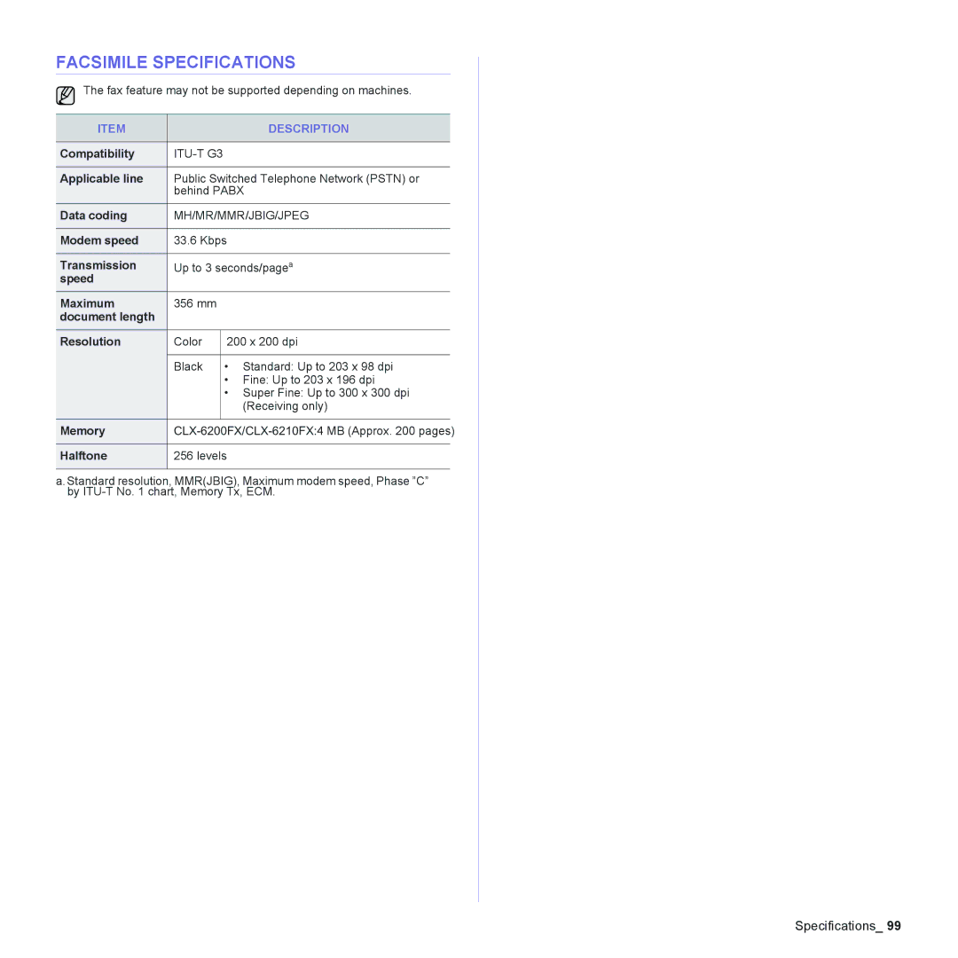 Samsung CLX-6200, CLX-6240 Series manual Facsimile Specifications 