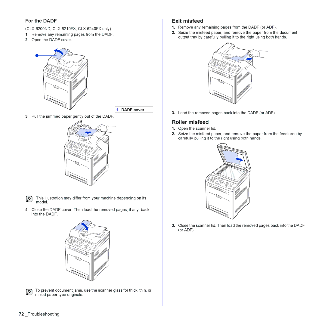 Samsung CLX-6240FX, CLX-6200ND, CLX-6210FX, CLX-6200FX manual Exit misfeed, Roller misfeed, Dadf cover 