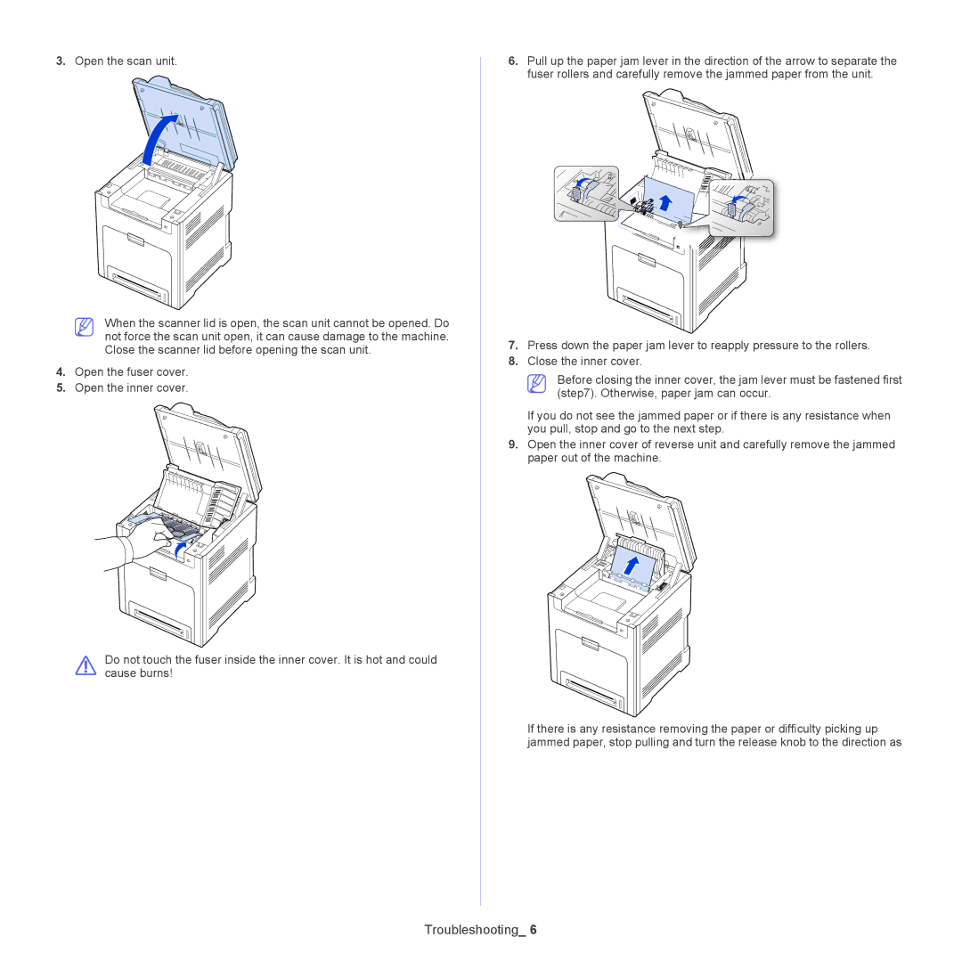 Samsung CLX-6220, CLX-6250 manual Troubleshooting 