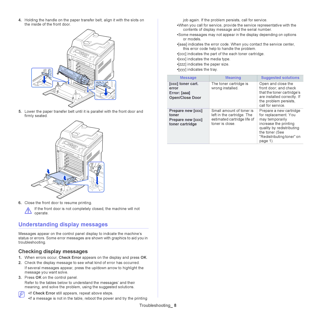 Samsung CLX-6220, CLX-6250 Understanding display messages, Checking display messages, Message Meaning Suggested solutions 