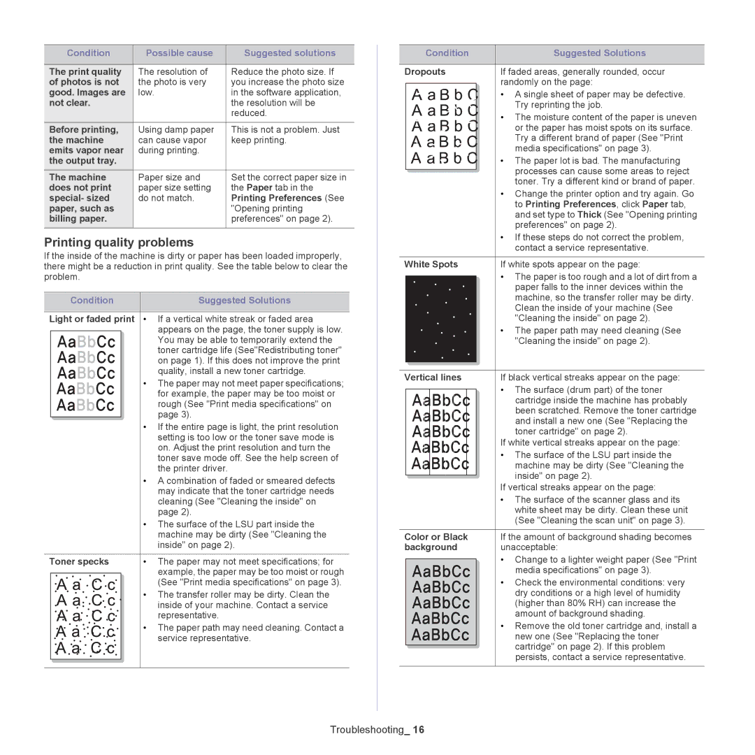 Samsung CLX-6220, CLX-6250 manual Printing quality problems 