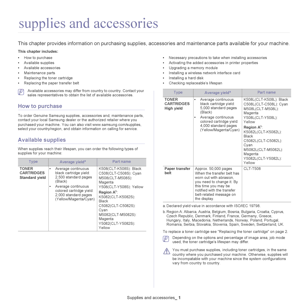 Samsung CLX-6250, CLX-6220 Supplies and accessories, How to purchase, Available supplies, Type Average yielda Part name 