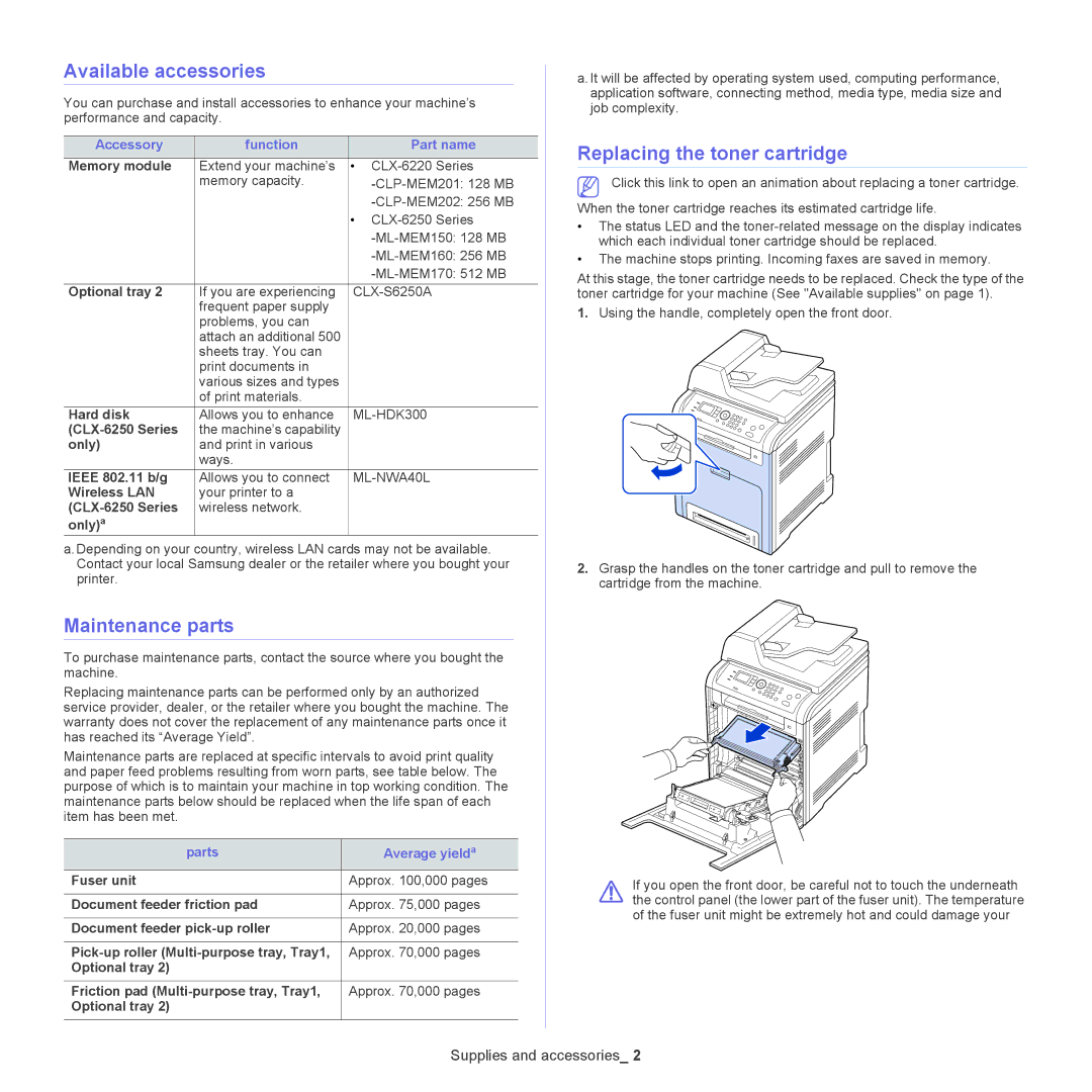 Samsung CLX-6220 Available accessories, Maintenance parts, Replacing the toner cartridge, Accessory Function Part name 