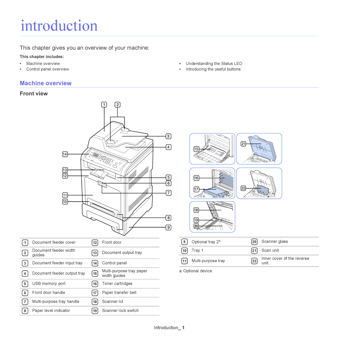 Samsung CLX-6220, CLX-6250 manual Introduction, Machine overview, Front view, This chapter includes 