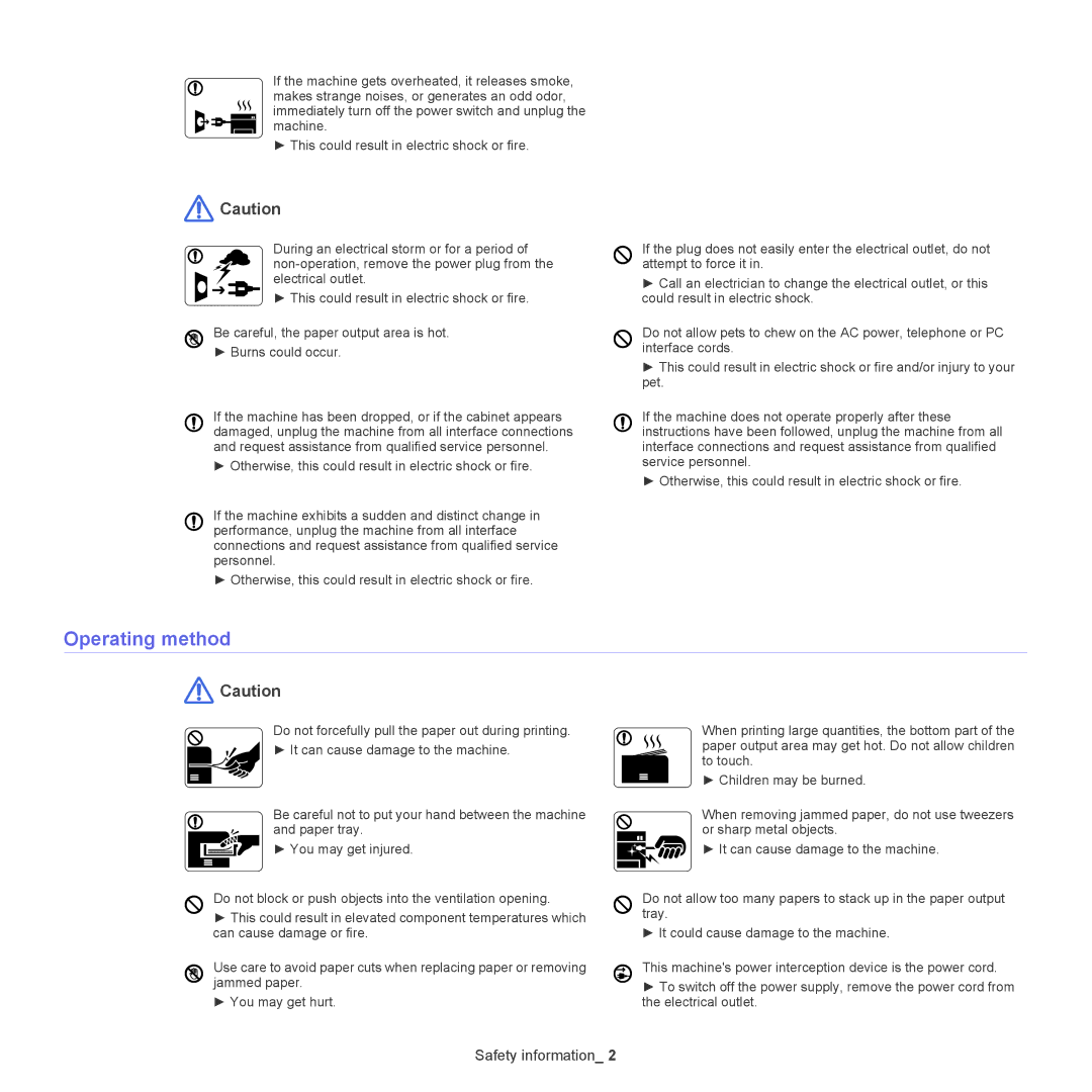 Samsung CLX-6250, CLX-6220 manual Operating method 