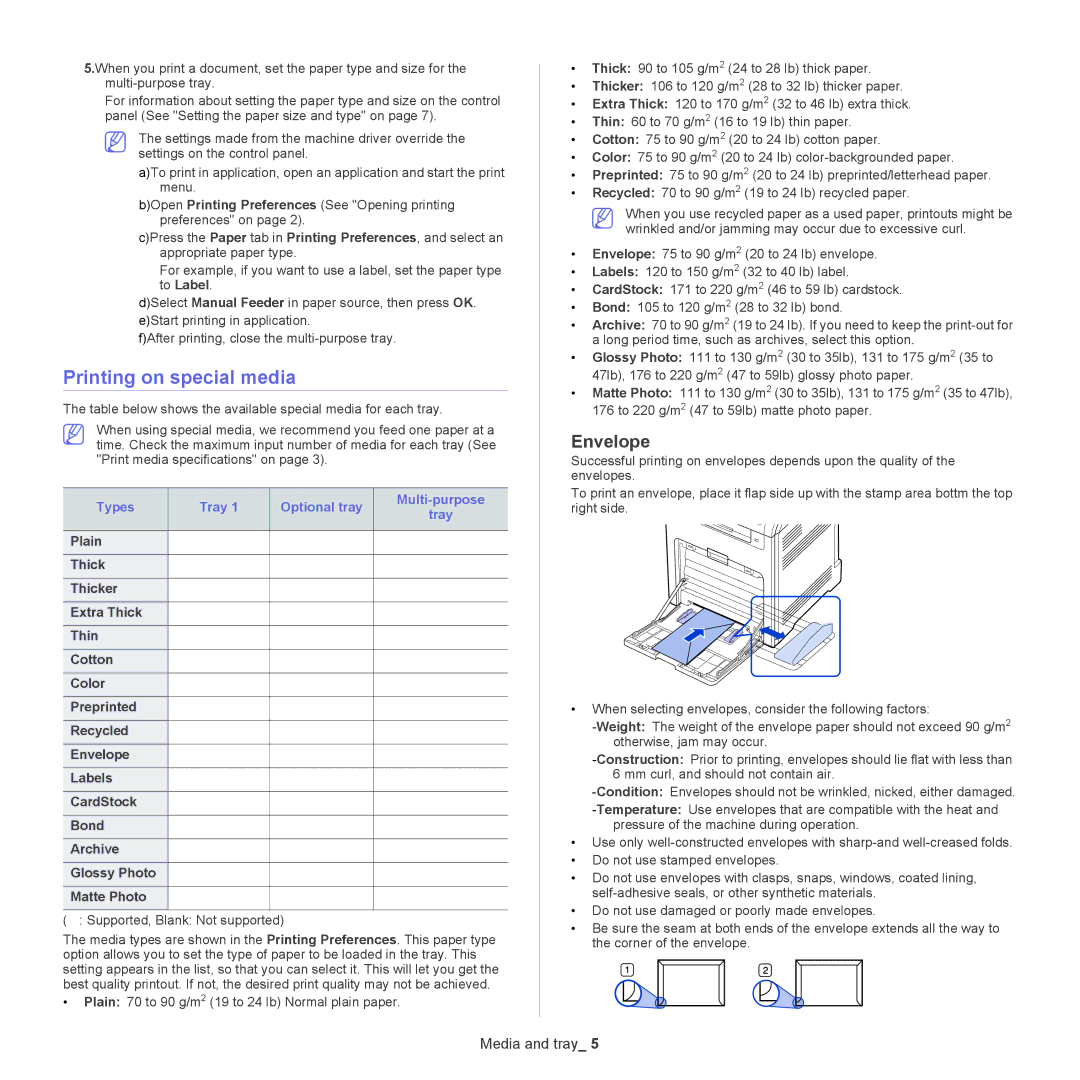 Samsung CLX-6220, CLX-6250 manual Printing on special media, Envelope, Types Tray Optional tray Multi-purpose 