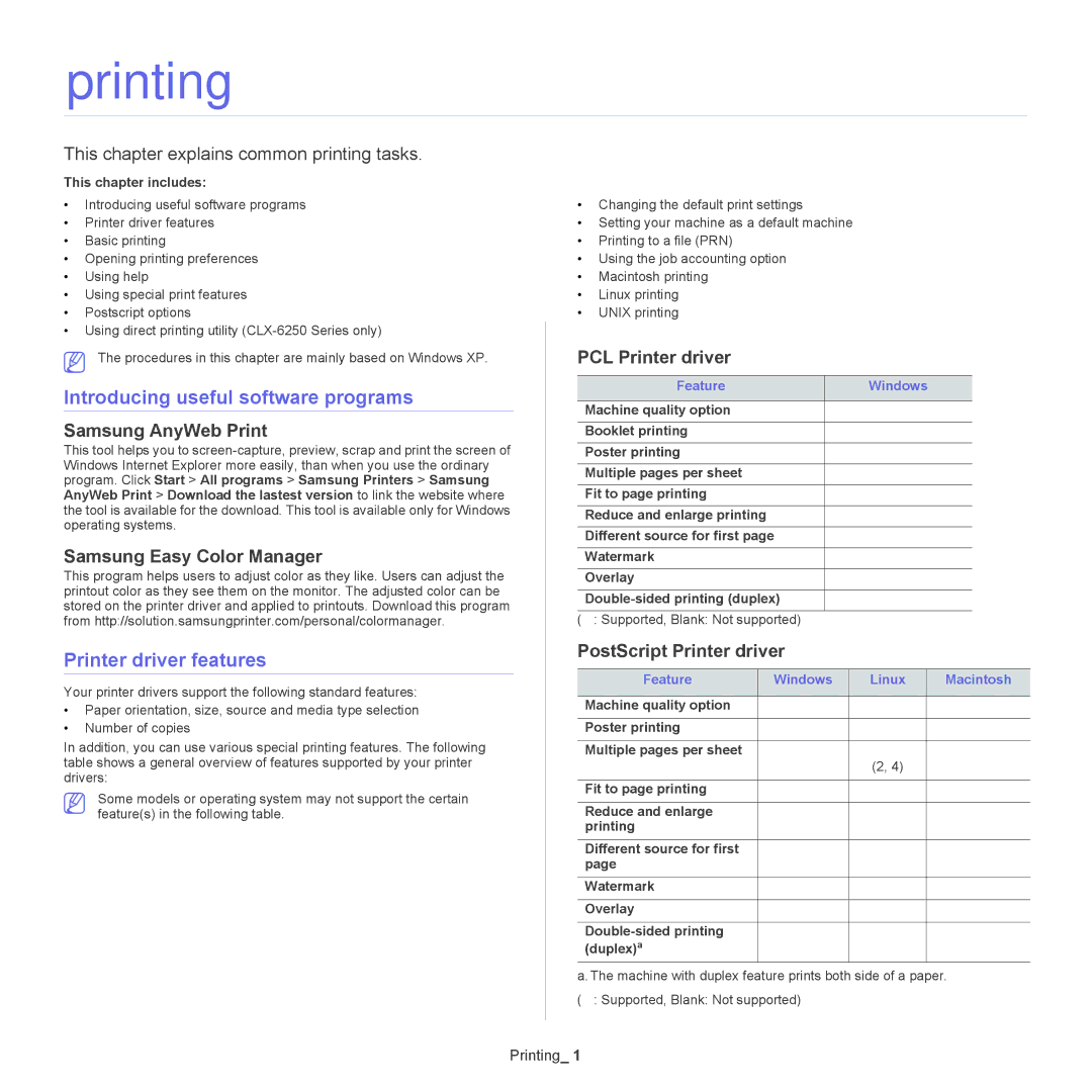 Samsung CLX-6220, CLX-6250 manual Printing, Introducing useful software programs, Printer driver features 