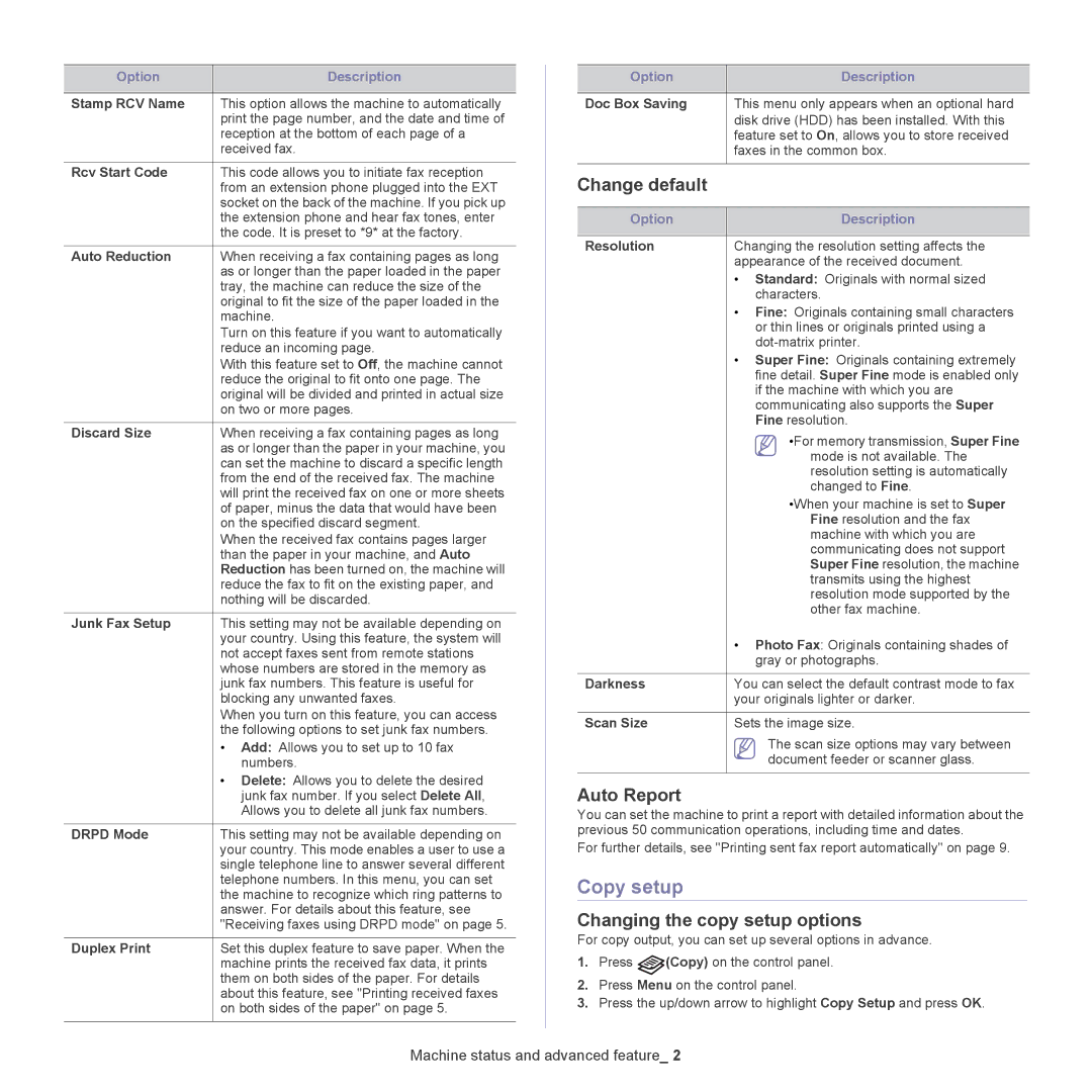 Samsung CLX-6250, CLX-6220 manual Copy setup, Change default, Auto Report, Changing the copy setup options 