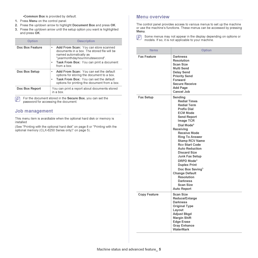 Samsung CLX-6220, CLX-6250 manual Job management, Menu overview, Items Option 