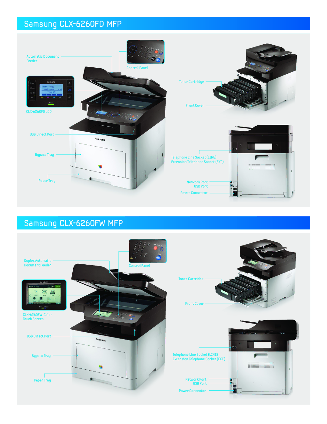 Samsung CLP-680ND manual Samsung CLX-6260FD MFP, Samsung CLX-6260FW MFP 