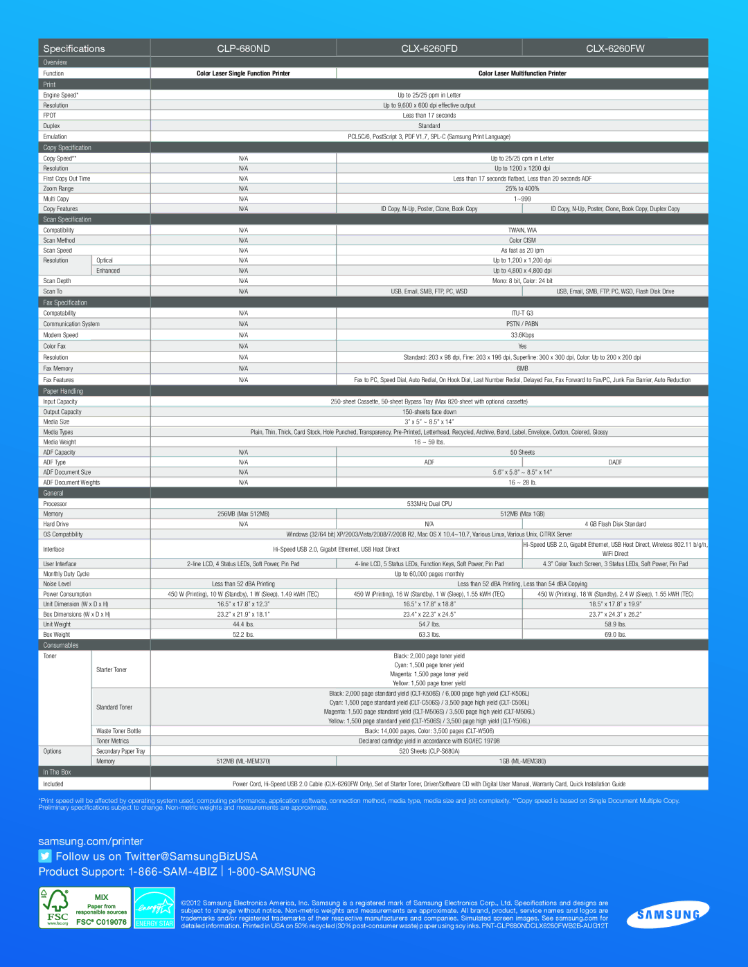 Samsung CLP-680ND manual Specifications, CLX-6260FD CLX-6260FW 