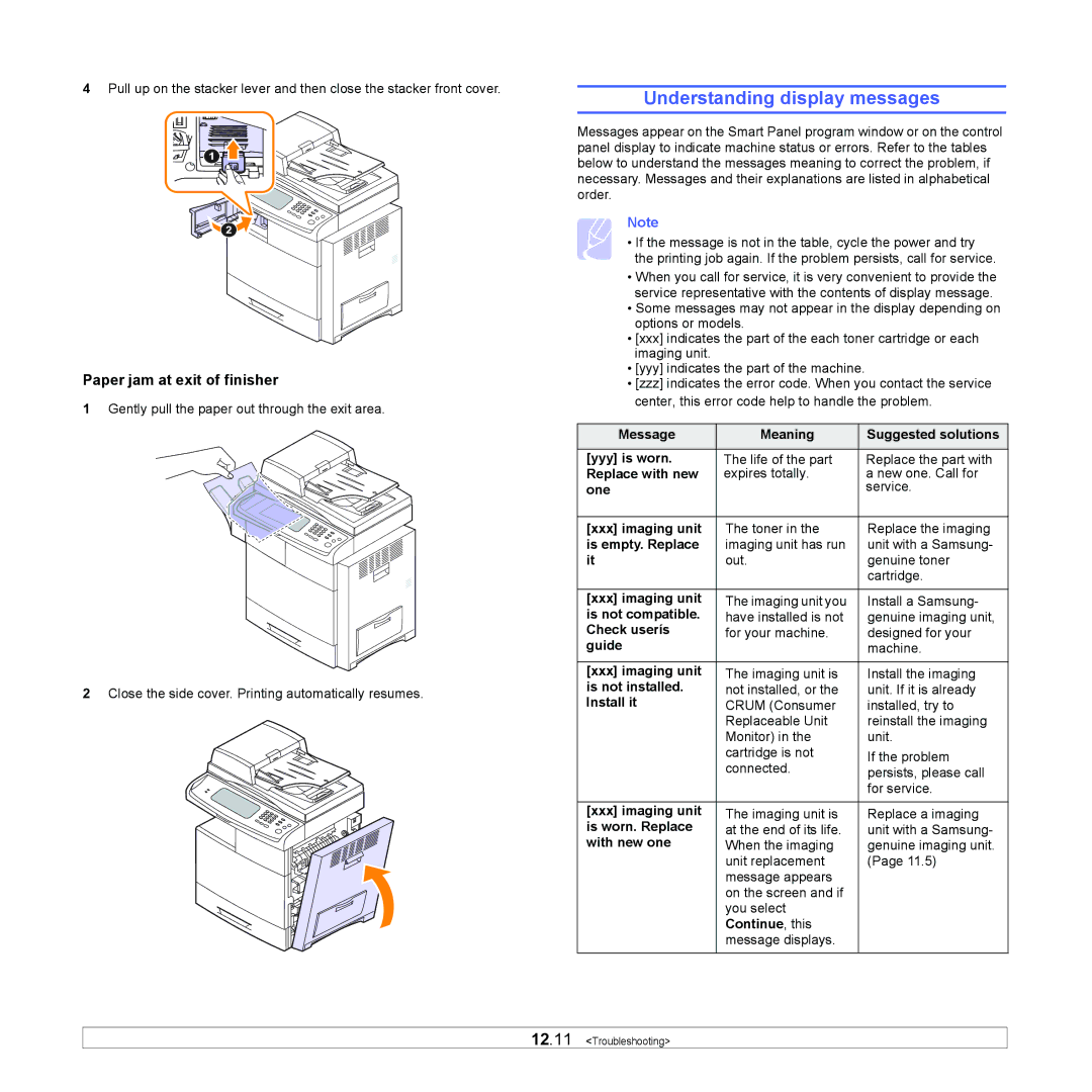 Samsung CLX-8380 manual Understanding display messages, Paper jam at exit of finisher 