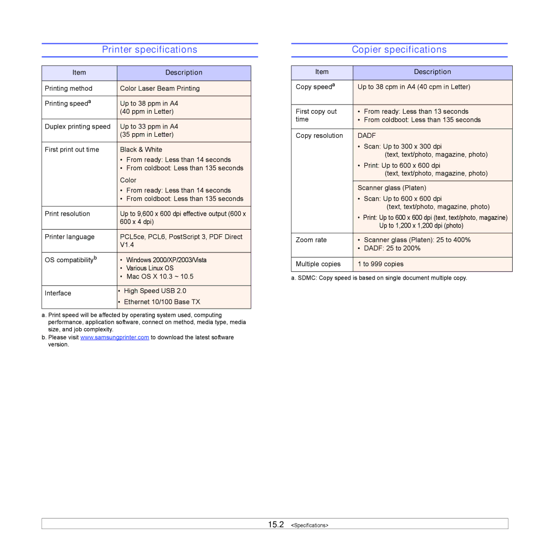 Samsung CLX-8380 manual Printer specifications, Copier specifications 