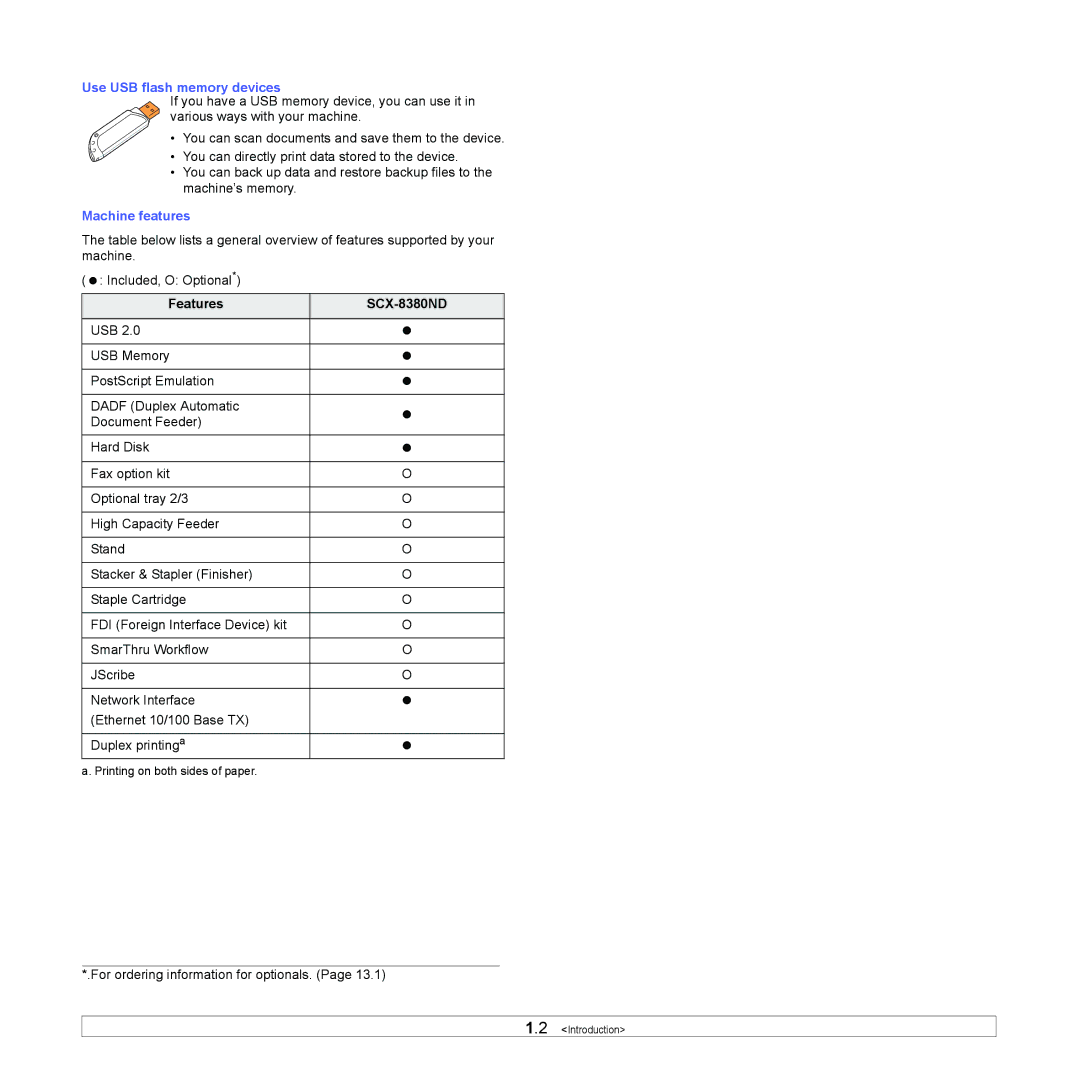 Samsung CLX-8380 manual Use USB flash memory devices, Features SCX-8380ND 