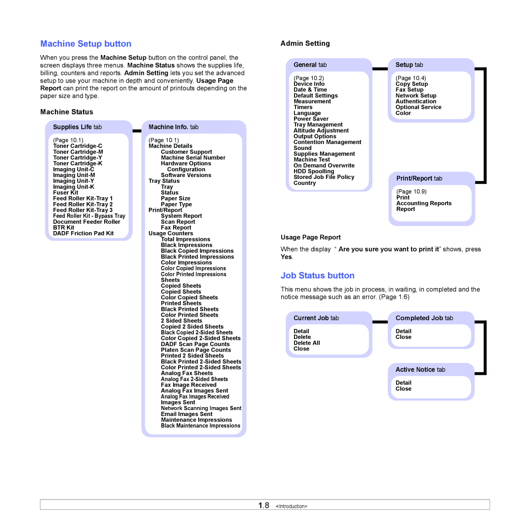 Samsung CLX-8380 manual Machine Status, Admin Setting 