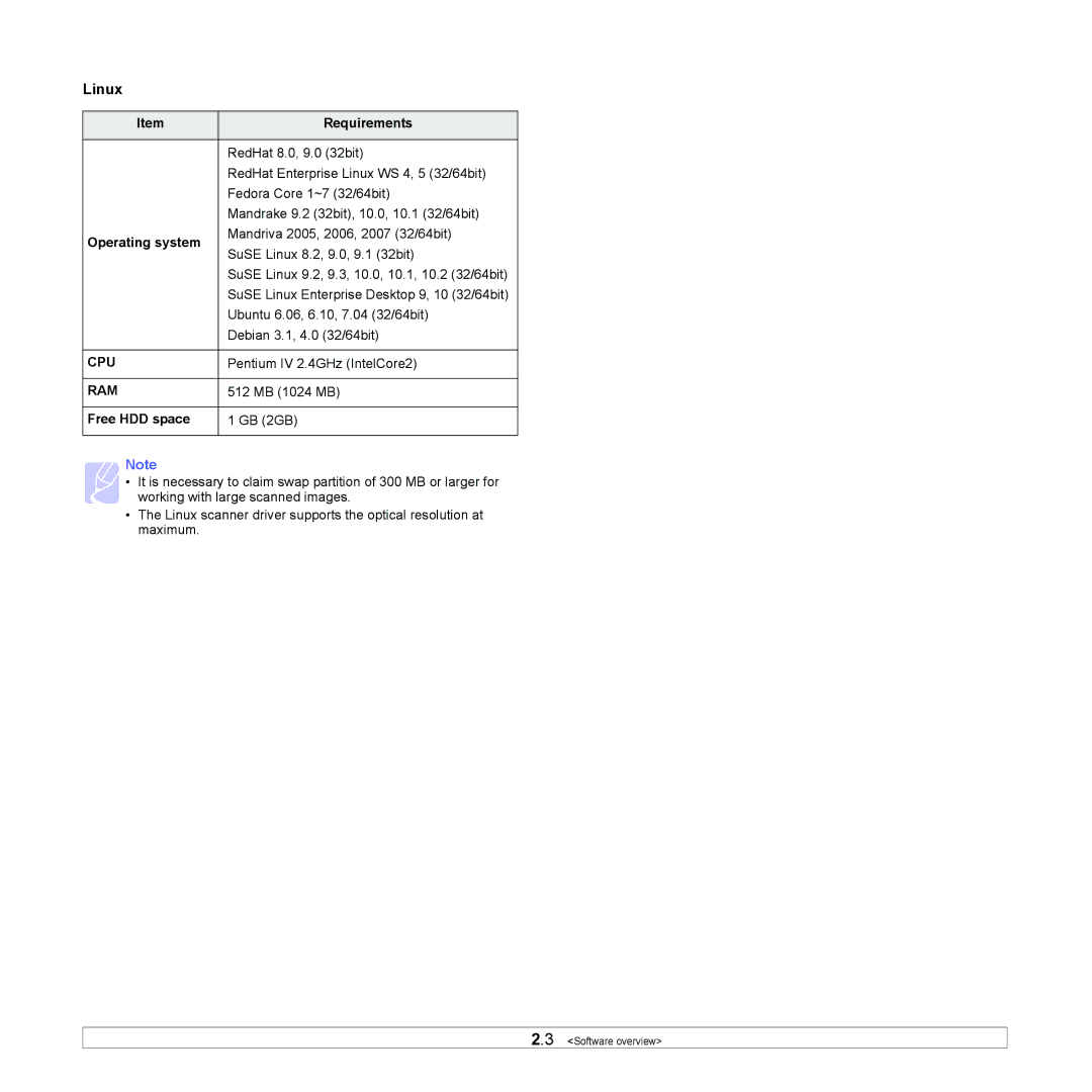 Samsung CLX-8380 manual Linux, Requirements, Operating system, Free HDD space 