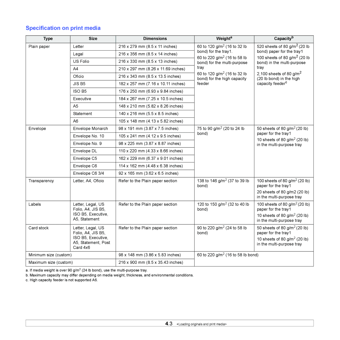 Samsung CLX-8380 manual Specification on print media, Type Size Dimensions Weighta Capacityb 